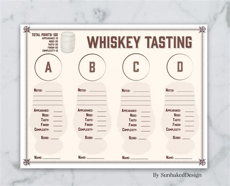 Printable Whiskey Tasting Score Sheet